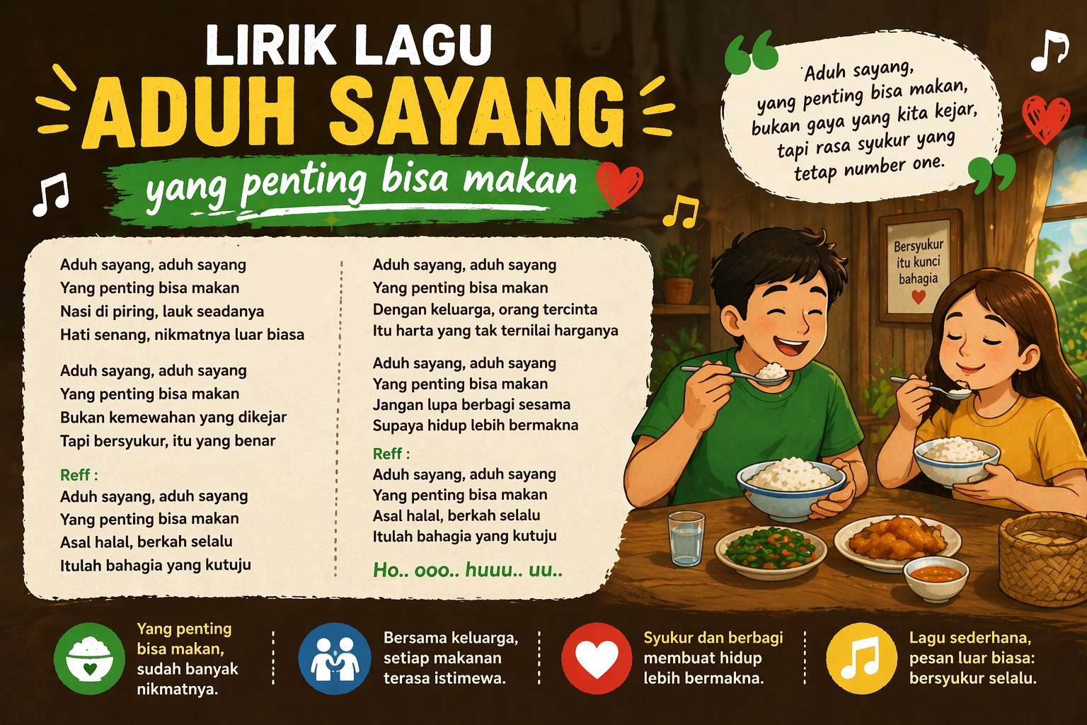 Lirik Lagu Aduh Sayang Yang Penting Bisa Makan Viral