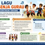 Lagu Bersenja Gurau Menceritakan Tentang