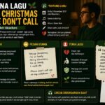 Makna Lagu Merry Christmas Please Don't Call