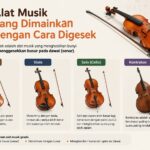 Alat Musik Yang Dimainkan