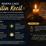 Makna Lagu Lilin Kecil