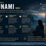 Makna Lagu Tsunami Niki