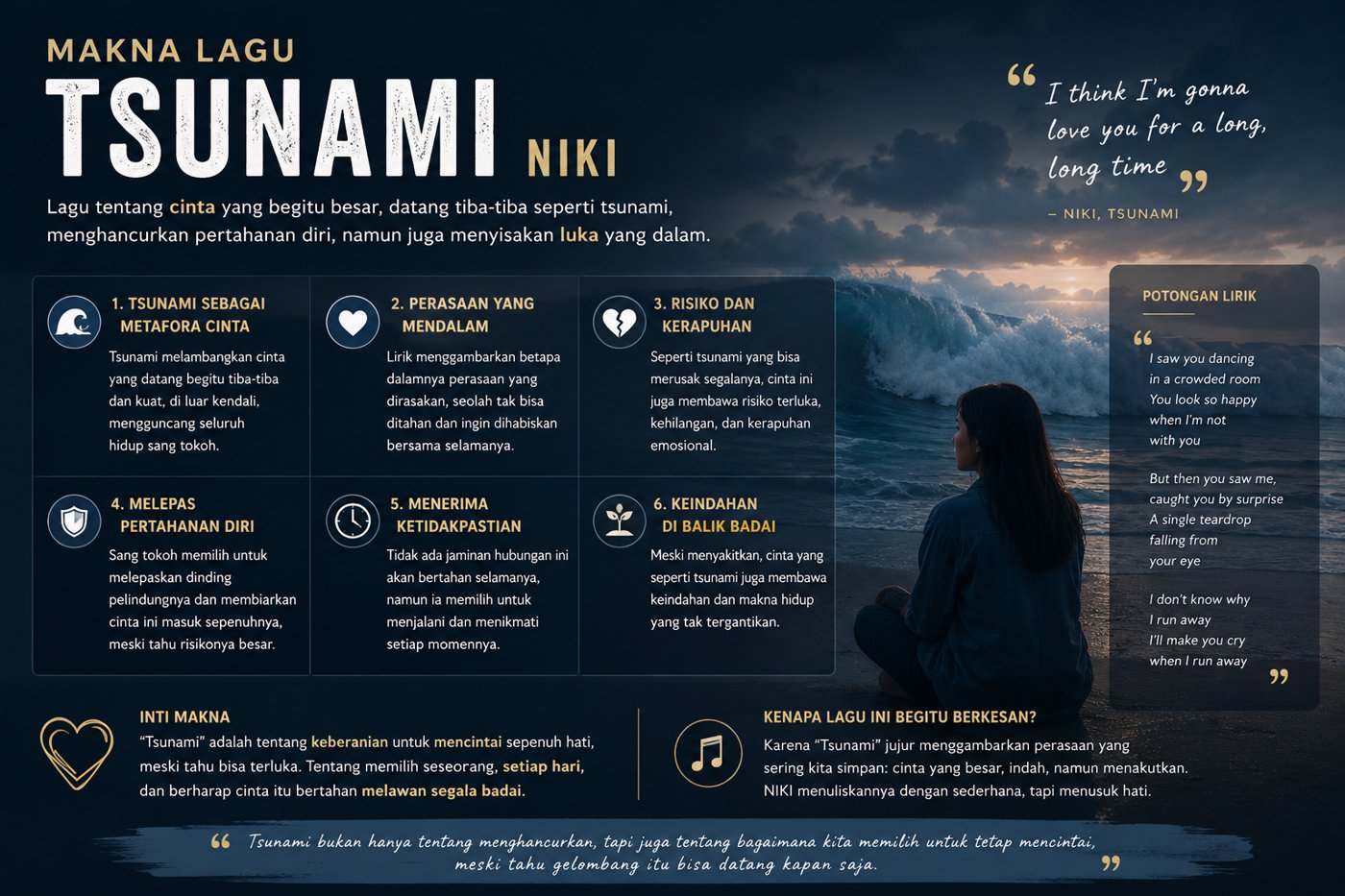 Makna Lagu Tsunami Niki Ungkap Perasaan Cinta Yang Sulit