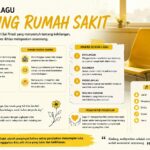 Makna Lagu Kuning Rumah
