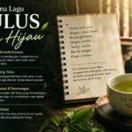 Makna Lagu Tulus Teh